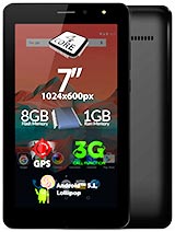 Best available price of Allview AX501Q in Sanity