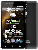 Best available price of Allview P6 Energy Lite in Sanity