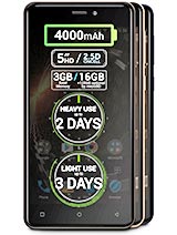 Best available price of Allview P9 Energy mini in Sanity
