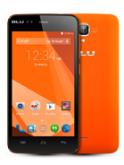 Best available price of BLU Studio C Mini in Sanity