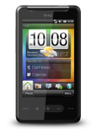 Best available price of HTC HD mini in Sanity