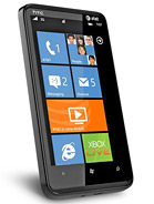 Best available price of HTC HD7S in Sanity