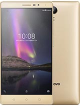 Best available price of Lenovo Phab2 in Sanity