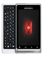 Best available price of Motorola DROID 2 Global in Sanity