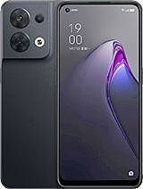 Best available price of Oppo Reno8 (China) in Sanity