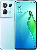 Best available price of Oppo Reno8 Pro (China) in Sanity